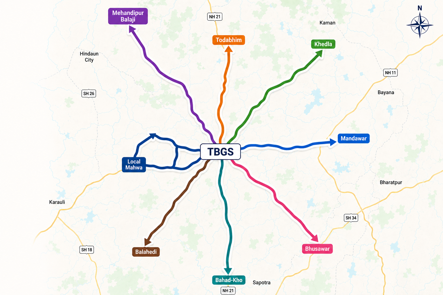 Transportation Route Map